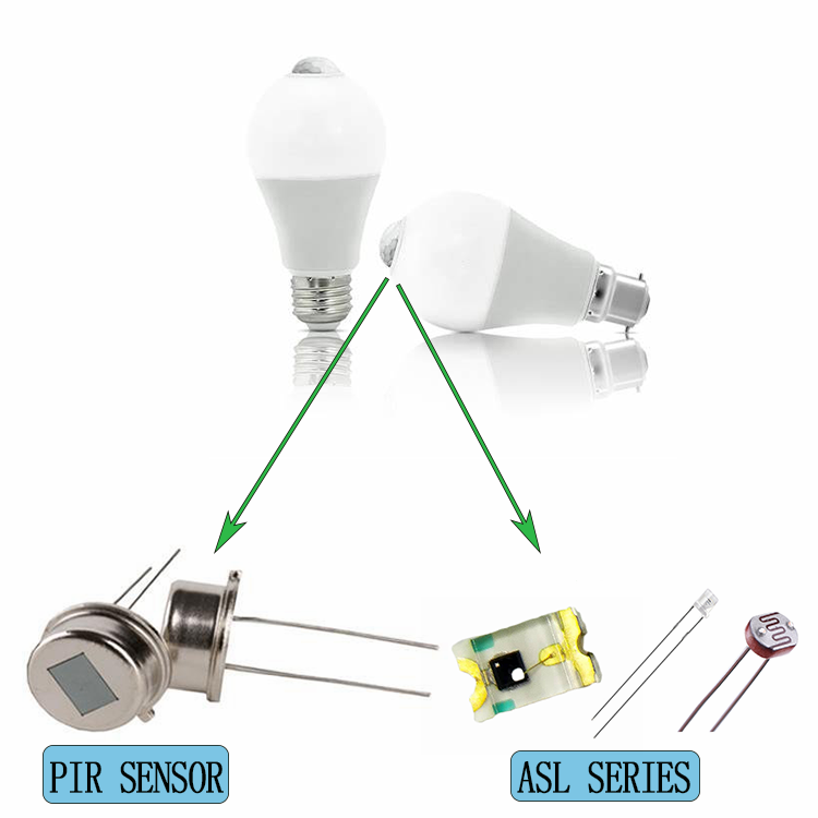 PIR-3.png PIR-3.png
